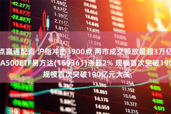 点赢通配资 沪指冲击3900点 两市成交额放量超3万亿 费率低的A500ETF易方达(159361)涨超2% 规模首次突破190亿元大关