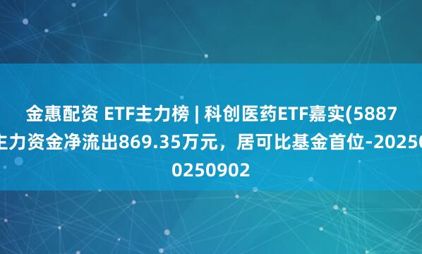 金惠配资 ETF主力榜 | 科创医药ETF嘉实(588700)主力资金净流出869.35万元，居可比基金首位-20250902